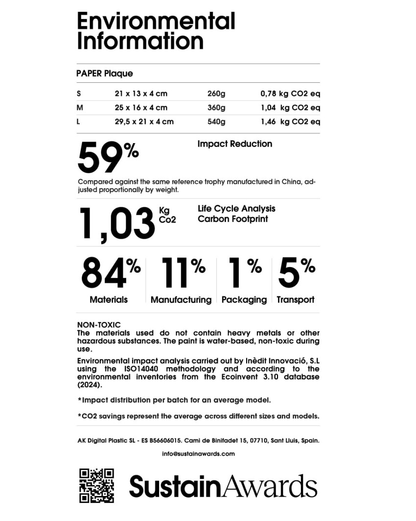 Umweltinformationsetikett PAPER H Ehrentafel Sustain Awards