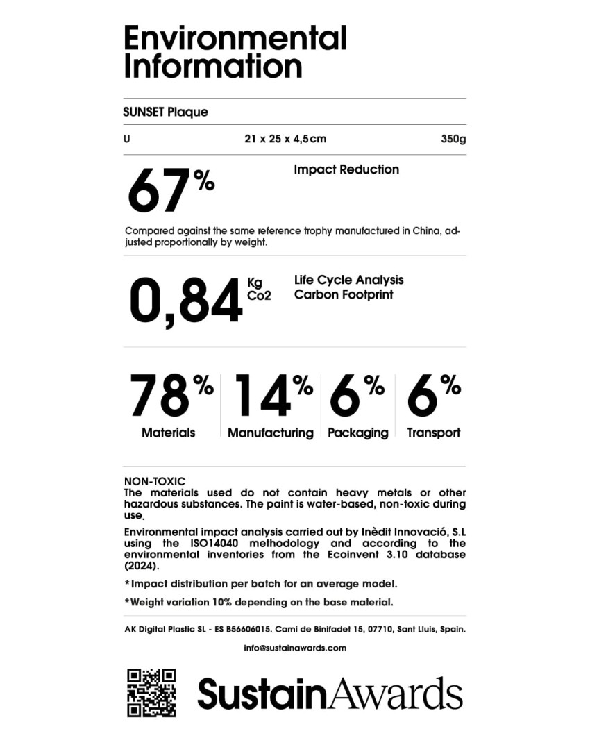 Umweltinformationsetikett SUNSET Ehrentafel Sustain Awards